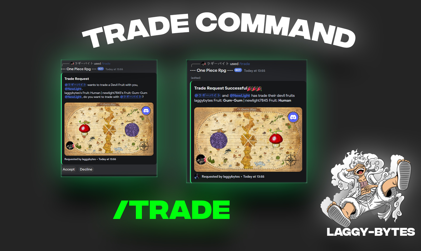 Trading System